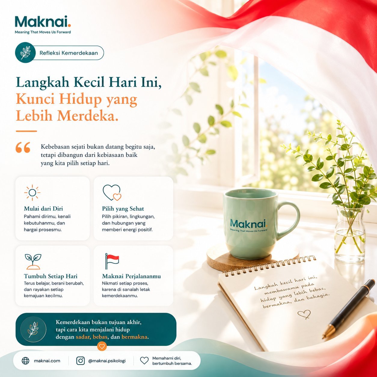 Apa itu Kesehatan Mental?